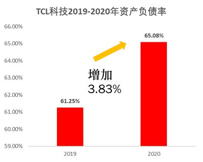 TCL科技值得長期持有嗎？深度解析與前景展望，TCL科技的長期持有價值深度解析與前景展望