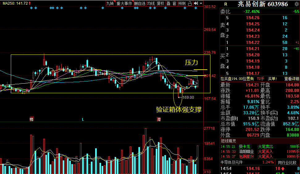 TCL科技面臨壓力，挑戰(zhàn)與機(jī)遇并存，TCL科技面臨挑戰(zhàn)與機(jī)遇并存的壓力時(shí)刻