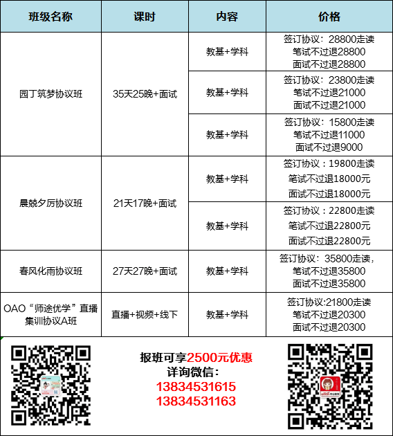 2024新澳今晚開獎(jiǎng)資料,實(shí)證數(shù)據(jù)解析說(shuō)明_36091.103