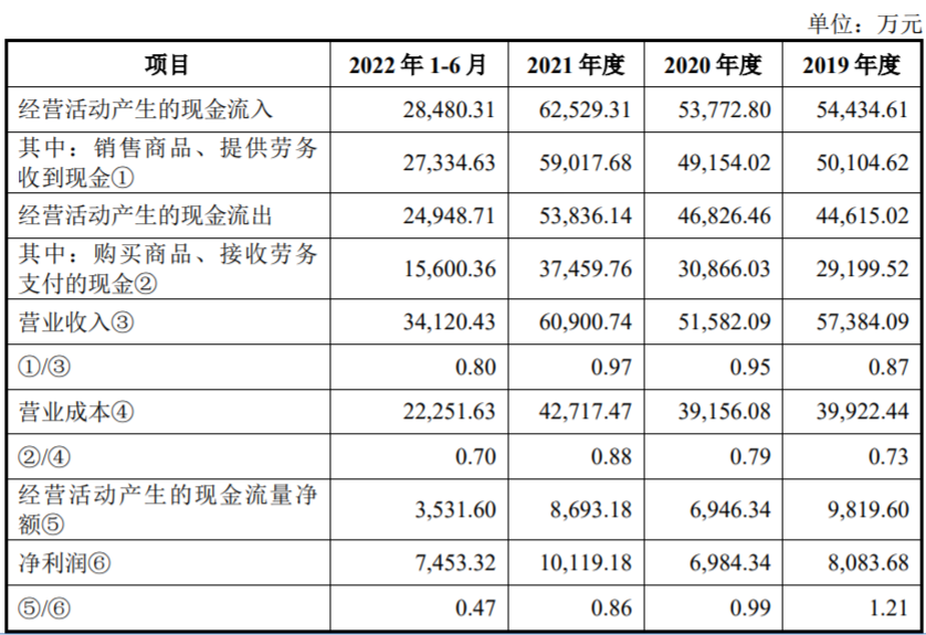 香港今晚特馬,持續(xù)設計解析策略_U34.819