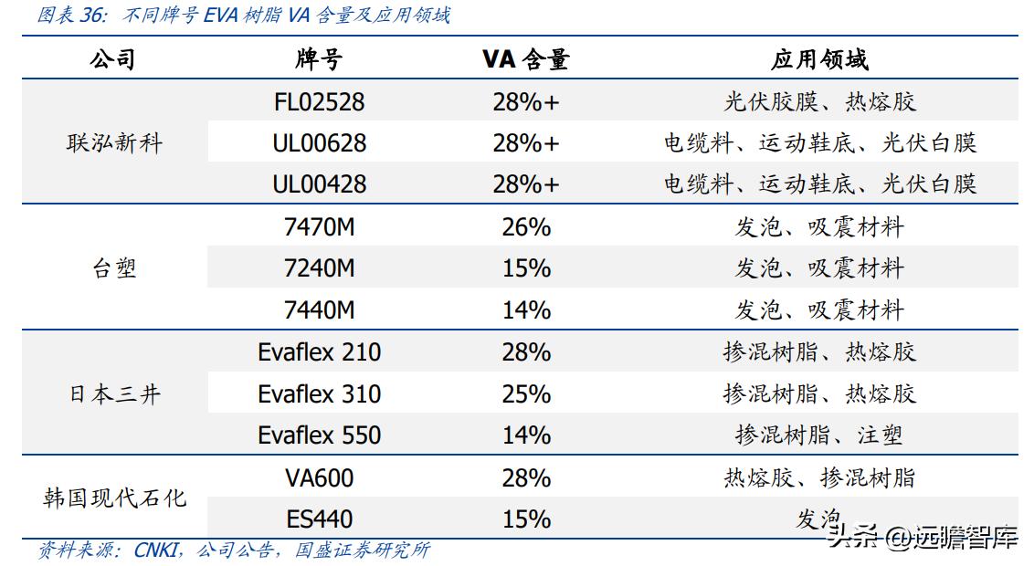 臺塑工業(yè)（寧波）有限公司，卓越發(fā)展的工業(yè)先鋒，臺塑工業(yè)（寧波）有限公司，工業(yè)先鋒的卓越發(fā)展之路