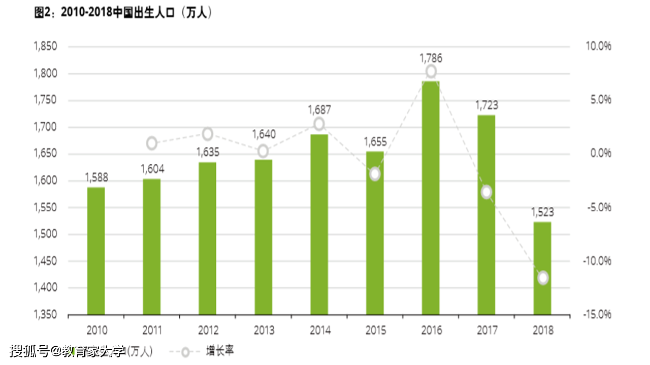 2024澳門正版資料大全,實(shí)地?cái)?shù)據(jù)分析計(jì)劃_探索版79.619