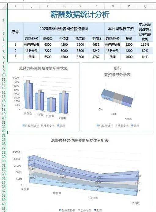 新奧精準(zhǔn)免費(fèi)資料提供,動態(tài)說明分析_復(fù)古版37.273