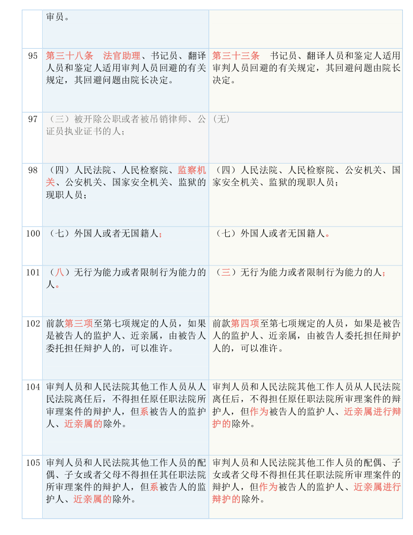 惠澤天下免費資料大全查詢,準確資料解釋落實_Android256.183