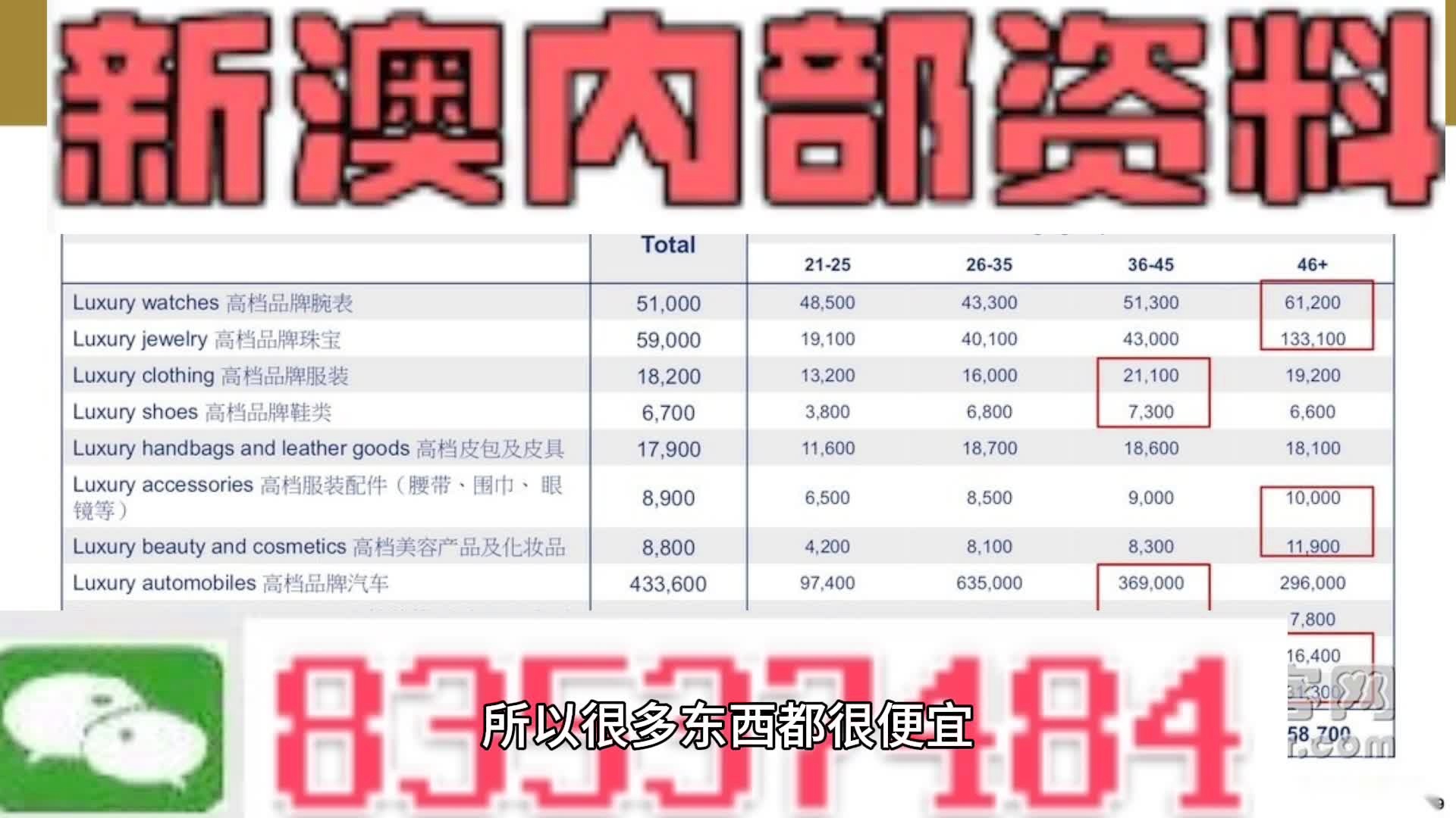 關于新澳全年免費資料大全的探討與警示——警惕違法犯罪問題的重要性，新澳全年免費資料背后的風險與警示，警惕違法犯罪問題的重要性