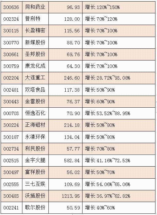 澳門三碼三碼精準,功能性操作方案制定_標準版90.65.32