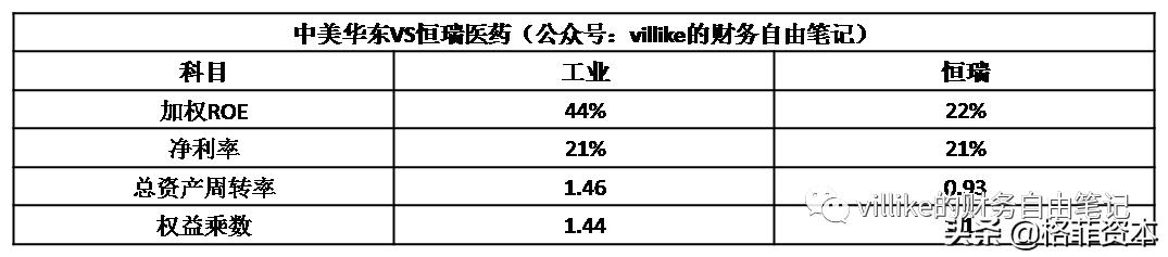 yunxin 第5頁(yè)