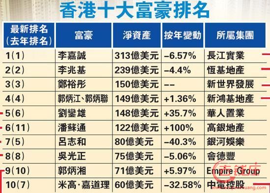 香港十大銀行排名及其影響力分析，香港十大銀行排名與影響力深度解析