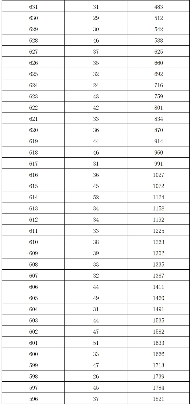 揭秘2024新奧歷史開獎(jiǎng)記錄表一，數(shù)據(jù)與背后的故事，揭秘2024新奧歷史開獎(jiǎng)記錄表一，數(shù)據(jù)與背后的故事揭秘