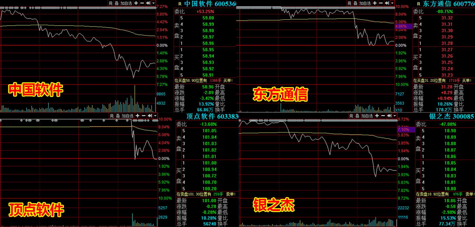 明天股票預測最新分析與展望，明日股票走勢預測，最新分析與展望