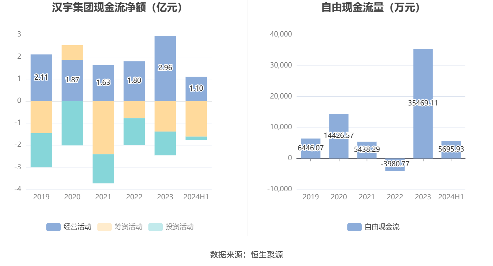 漢宇集團(tuán)最新消息今天，邁向新的里程碑，漢宇集團(tuán)今日邁向新的里程碑，最新動(dòng)態(tài)揭曉！