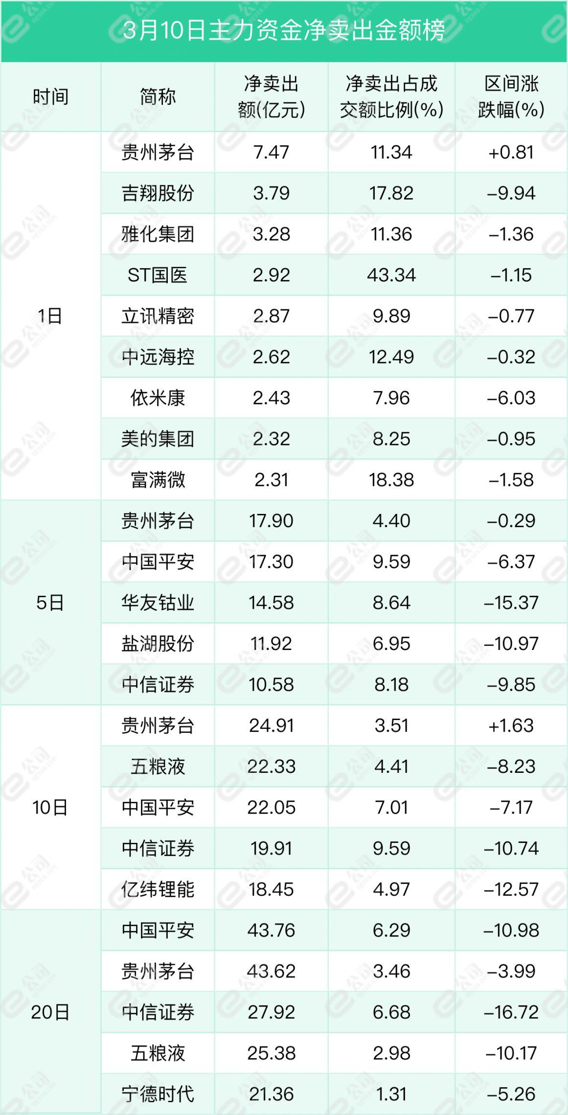 星宇股份11月26日主力凈買入，市場動向與前景展望，星宇股份主力凈買入，市場動向及前景展望