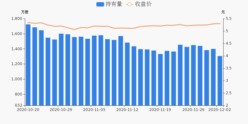 漢宇集團主力流出現象，深度分析與展望