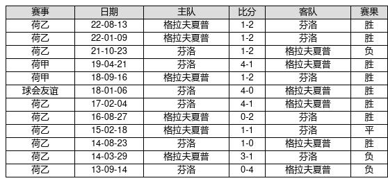 admin 第390頁(yè)