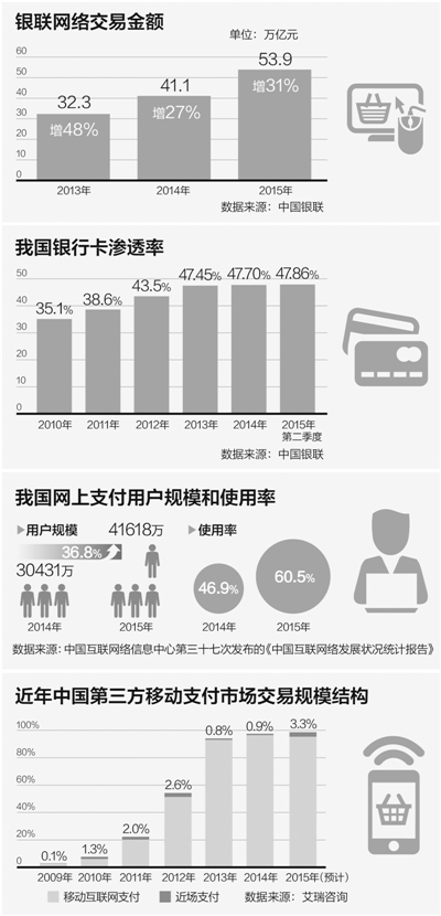 最新閃付費(fèi)率，理解其含義與影響，最新閃付費(fèi)率詳解，含義、影響及重要變化解析