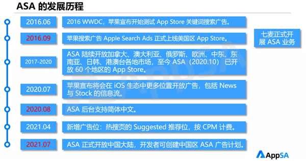 2024年新奧天天精準資料大全,創(chuàng)新性執(zhí)行策略規(guī)劃_L版55.511