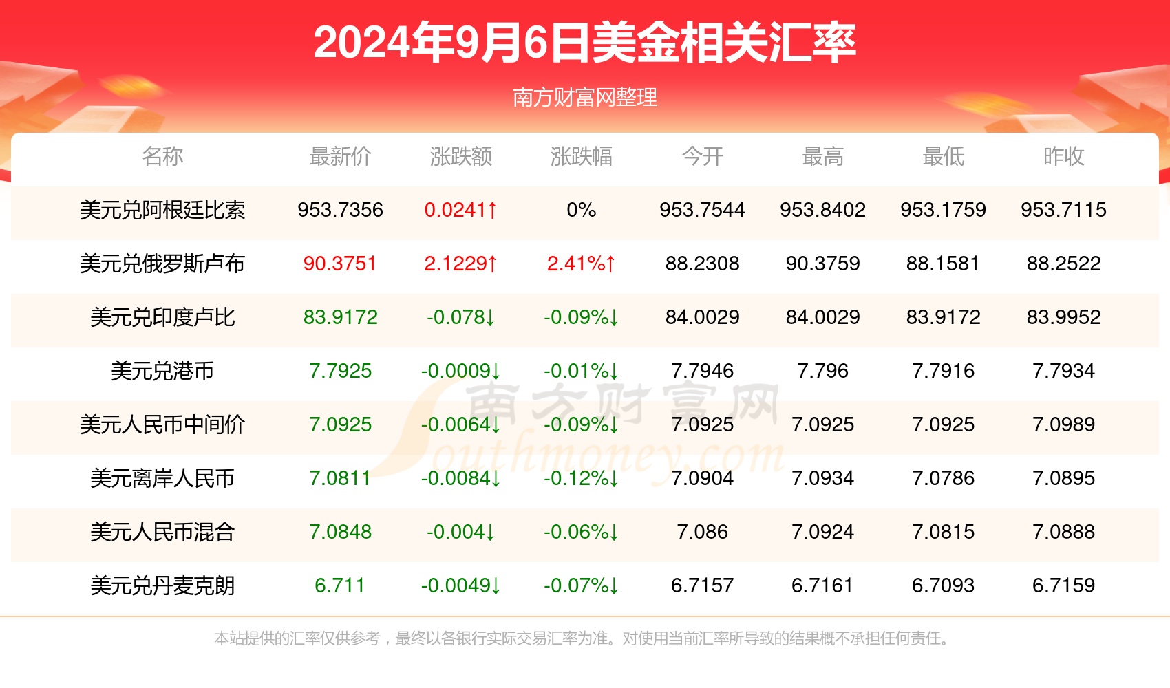 2024年港彩開獎(jiǎng)結(jié)果,預(yù)測解讀說明_基礎(chǔ)版65.801