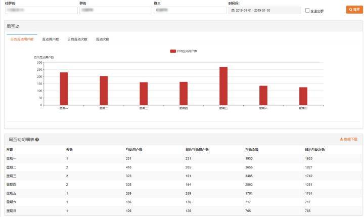 開獎結果澳門馬看開獎,深入數(shù)據(jù)執(zhí)行計劃_特供款76.973