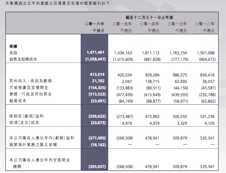 澳門開獎結果+開獎記錄表210,最新核心解答落實_豪華版6.23