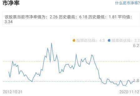 中科金財，長期持有的價值與考量，中科金財，長期持有的價值與深度考量