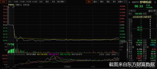 laiyating 第3頁(yè)