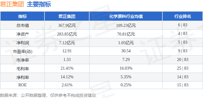 君正集團(tuán)股價(jià)下跌5.13%背后的原因及未來展望，君正集團(tuán)股價(jià)下跌原因解析與未來展望