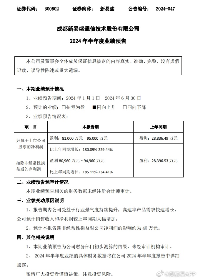 新易盛最新消息公告詳解，新易盛最新消息公告全面解讀