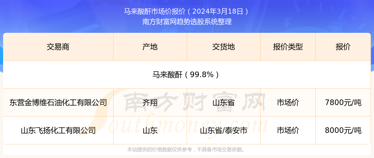 探索未來，2024新奧精準資料免費大全第078期，探索未來，2024新奧精準資料第078期免費大全