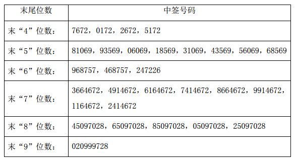 景嘉微的目標價，探索與洞察，景嘉微的目標價，深度探索與洞察