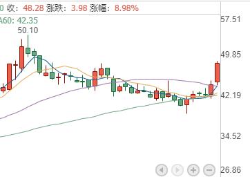 巨輪智能未來前景展望，巨輪智能未來展望，智能科技的無限可能