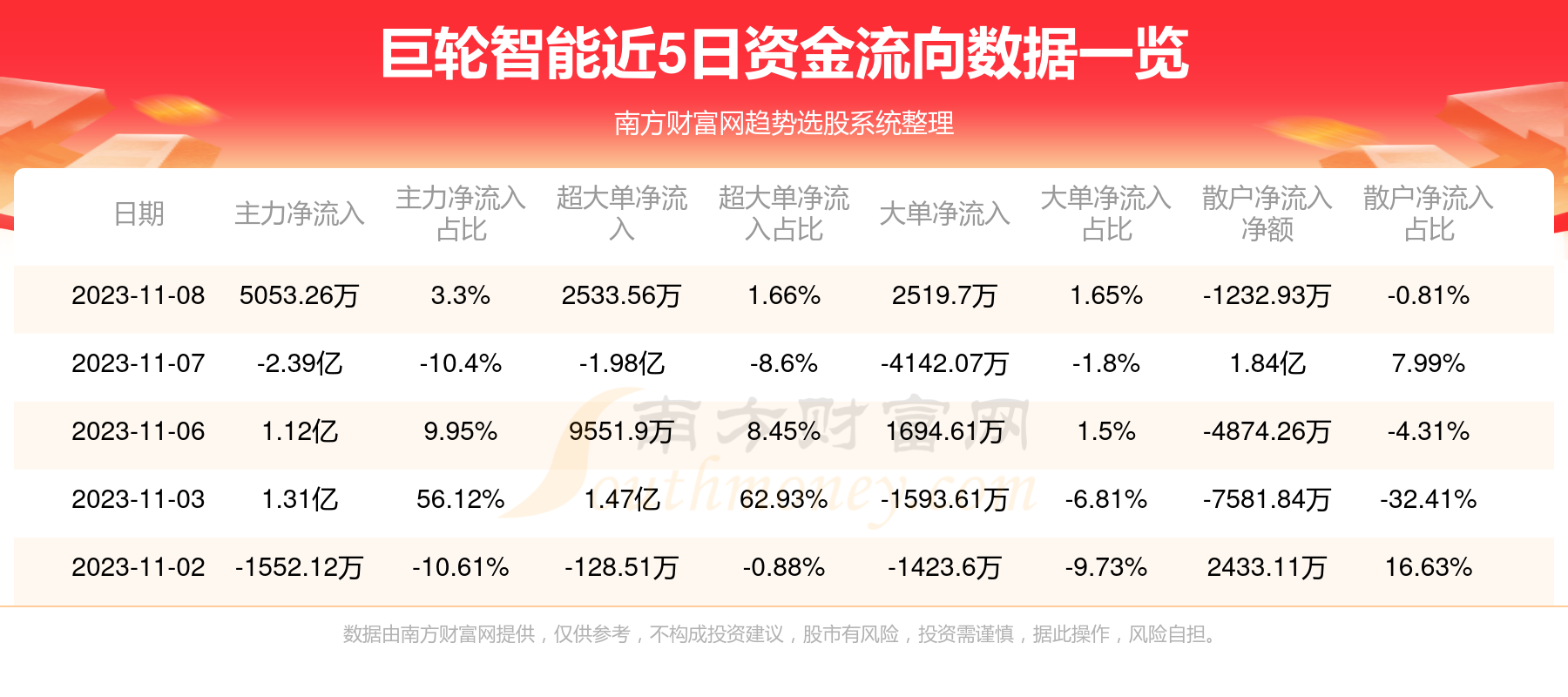 巨輪智能最新傳聞深度解析，巨輪智能最新傳聞全面解析