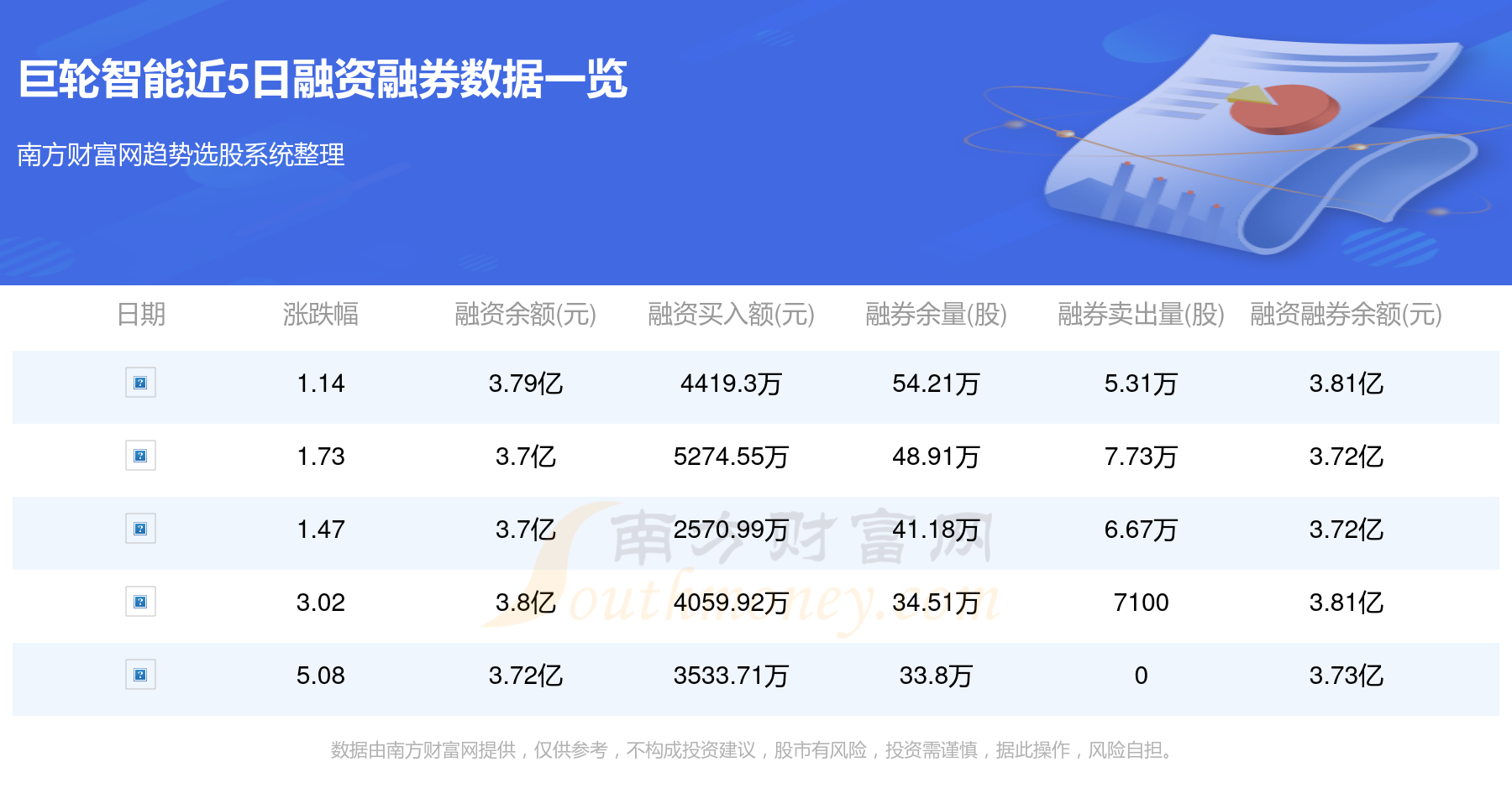 巨輪智能漲停背后的故事，深度解析9.94%的震撼增長，巨輪智能漲停背后的故事，深度解析9.94%震撼增長原因