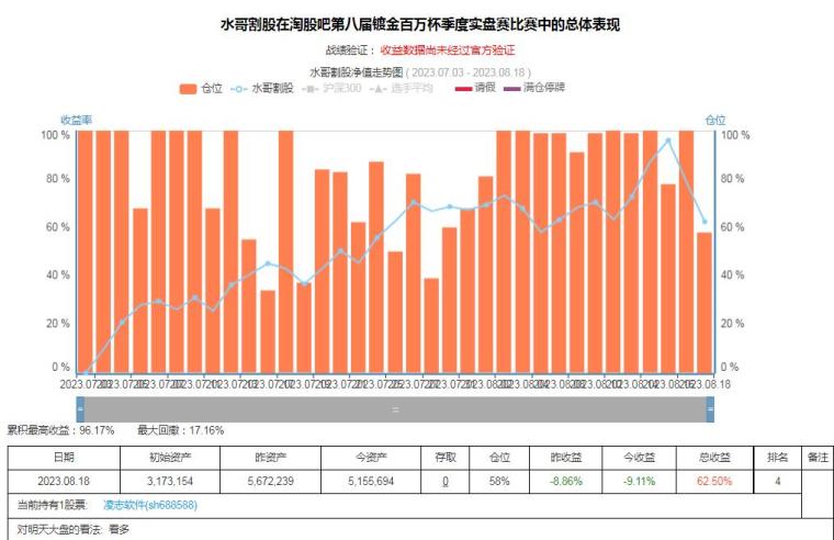 慧博云通未來估值預(yù)測最新分析，慧博云通未來估值預(yù)測深度解析