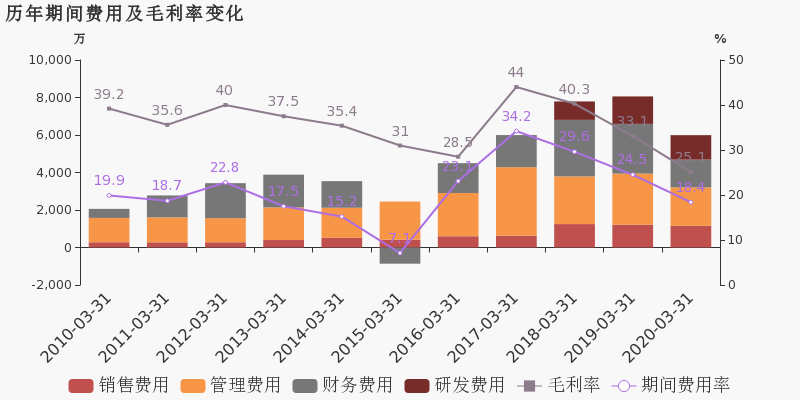 巨輪智能重大利好預(yù)測(cè)，未來(lái)發(fā)展趨勢(shì)及前景展望，巨輪智能未來(lái)發(fā)展趨勢(shì)與前景展望，重大利好預(yù)測(cè)分析