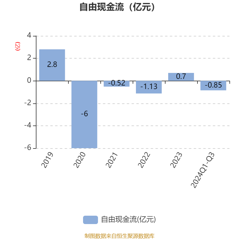 問高偉達，揭秘其2024年目標價的背后故事，揭秘高偉達2024年目標價背后的故事