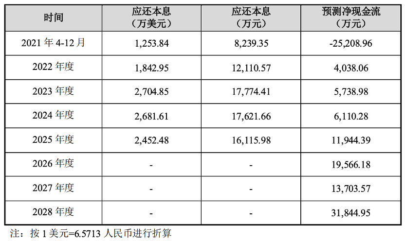 廣和通重組最新消息，重塑企業(yè)架構(gòu)，開啟新篇章，廣和通重組新進展，重塑企業(yè)架構(gòu)，開啟發(fā)展新篇章