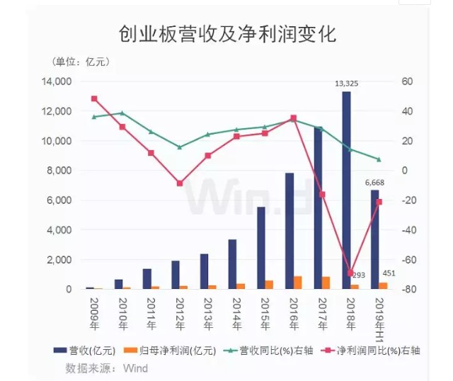 高偉達(dá)未來十倍牛股，潛力與前景展望，高偉達(dá)未來潛力展望，十倍牛股前景可期