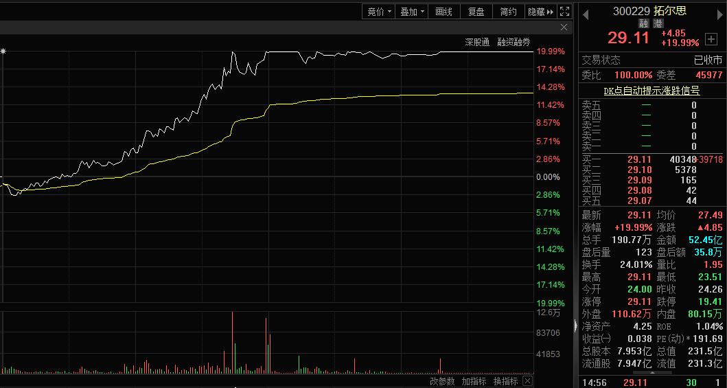 中際旭創(chuàng)今日最新消息深度解析，中際旭創(chuàng)最新消息深度解讀