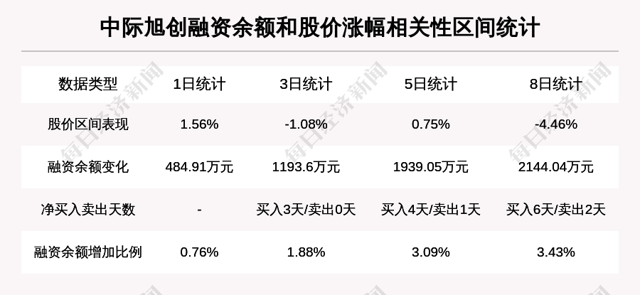 中際旭創(chuàng)未來(lái)估值預(yù)測(cè)，中際旭創(chuàng)未來(lái)估值展望