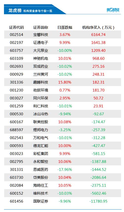 國(guó)聯(lián)證券手機(jī)版，便捷投資，隨時(shí)隨地，國(guó)聯(lián)證券手機(jī)版，隨時(shí)隨地便捷投資