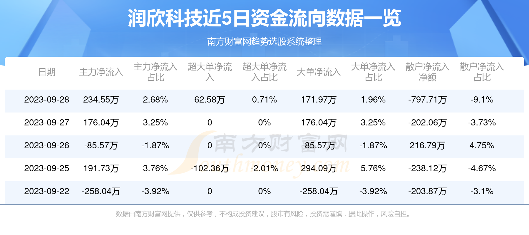 chenyuling 第4頁