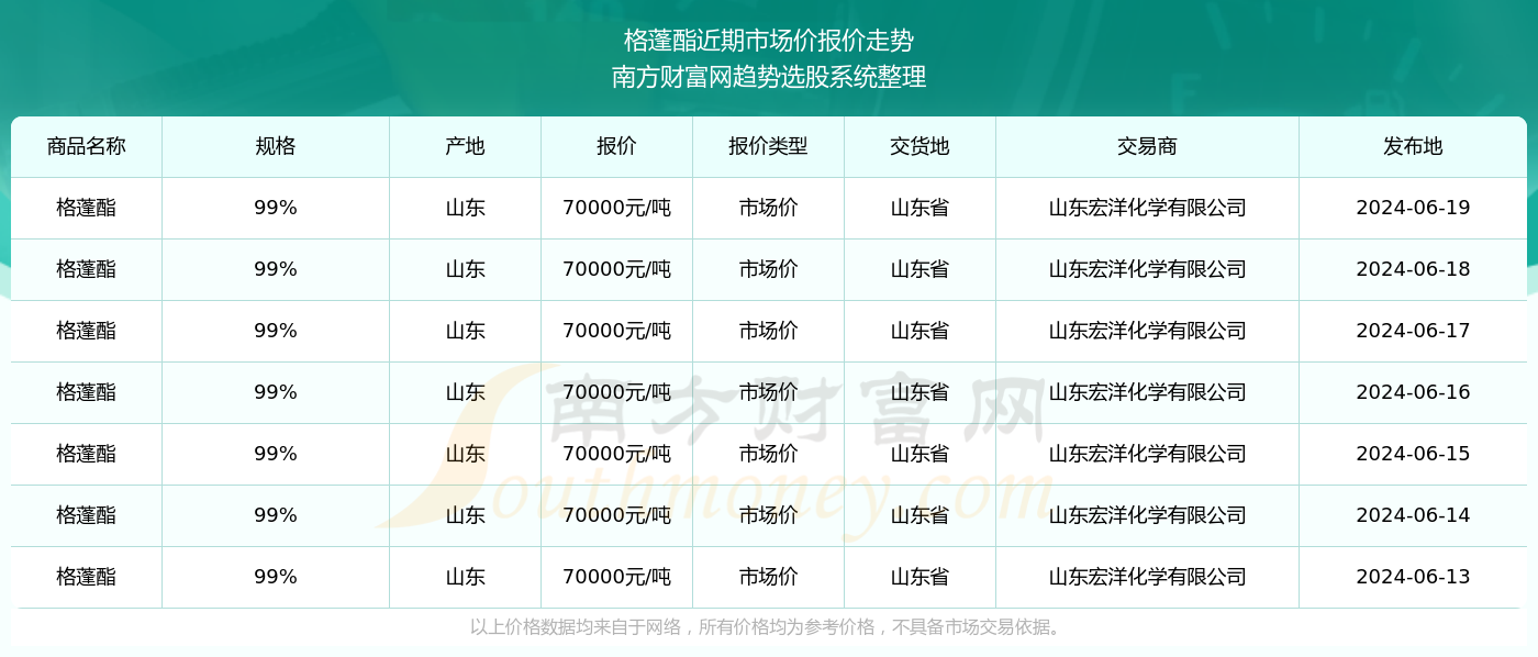 揭秘澳門新歷史開獎記錄查詢結(jié)果——探索未來的彩票世界（關(guān)鍵詞，新澳門歷史開獎記錄查詢結(jié)果），澳門新歷史開獎記錄查詢結(jié)果揭秘，彩票世界的未來展望