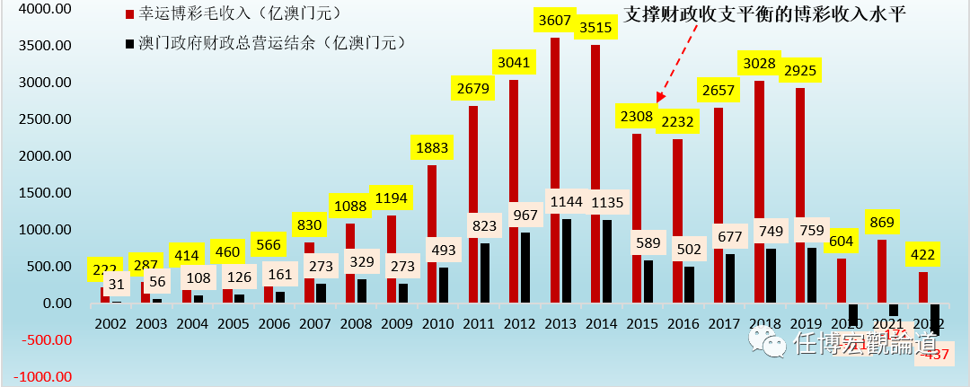 澳門彩運(yùn)通網(wǎng),平衡策略實(shí)施_RX版51.986