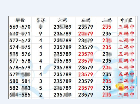 水果奶奶澳門三肖三碼,迅速執(zhí)行解答計(jì)劃_MP32.422