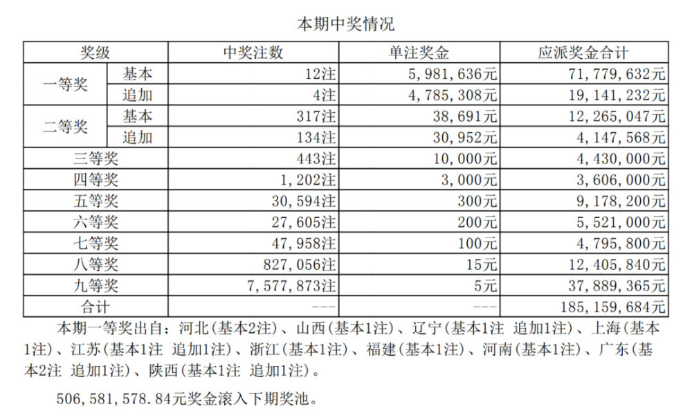 新澳門六開彩天天開,持久性方案解析_kit83.99