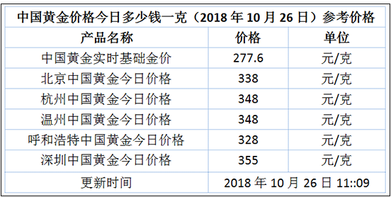 2024年澳門(mén)大全免費(fèi)金鎖匙,實(shí)證解答解釋定義_uShop67.835