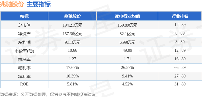 兆日科技，主力流出背后的故事與啟示，兆日科技主力流出背后的故事與影響分析