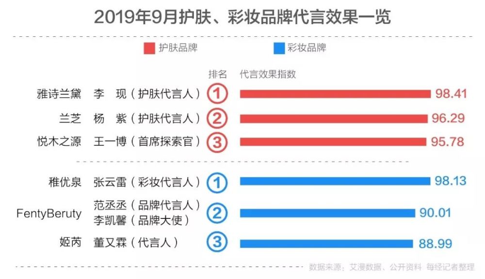 澳門三肖三碼精準(zhǔn)100%小馬哥,全面執(zhí)行數(shù)據(jù)計(jì)劃_豪華版31.560