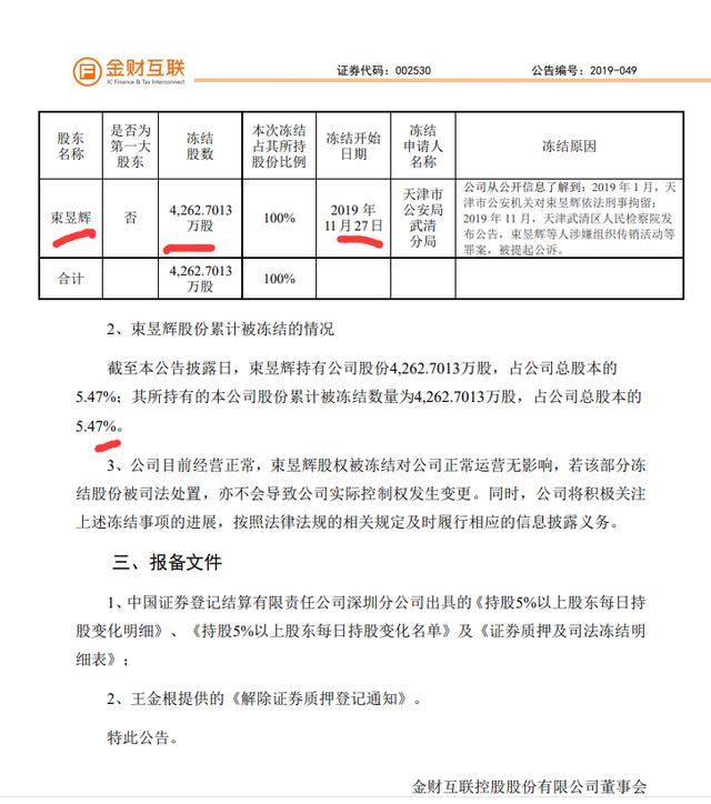 金財(cái)互聯(lián)增持4億，深化布局，共創(chuàng)金融科技新篇章，金財(cái)互聯(lián)增持4億深化布局，攜手共創(chuàng)金融科技新篇章