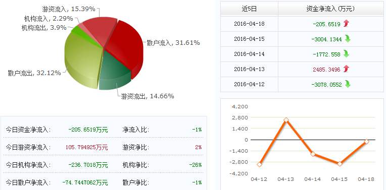 探索奧拓電子的未來潛力——關鍵詞解析下的企業(yè)展望，奧拓電子未來潛力展望，關鍵詞解析下的企業(yè)展望